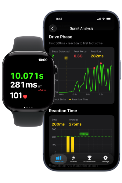 Falcata Run on iPhone and Apple Watch